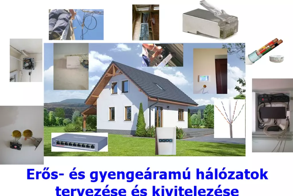 Biztonságirendszerektelepítése,Isaszeg,Magyarország1