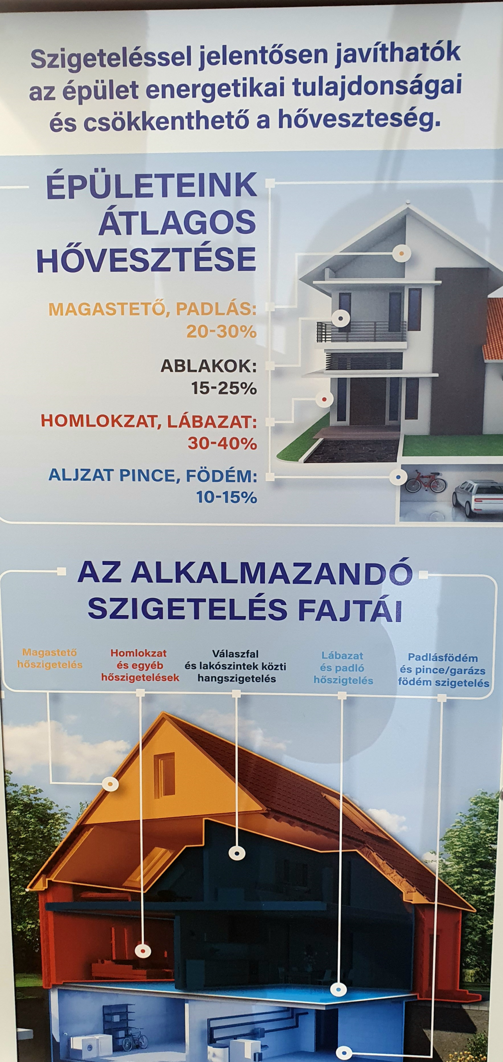 Teljeskörűhomlokzatihőszigetelés,Szeged44